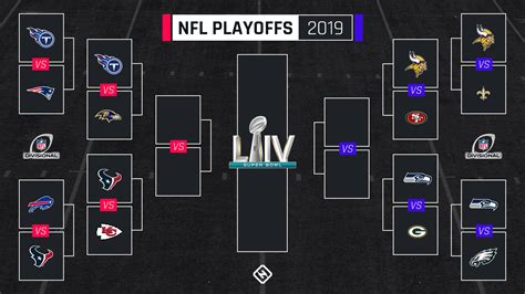 nfc division standings 2018|2024 nfl standings printable.